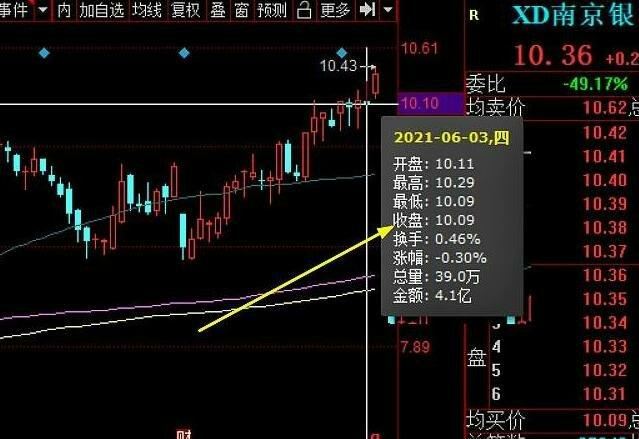 解析股票大跌的多重因素影响