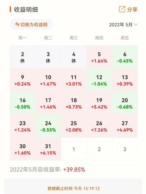 中国股市: 机构重仓持有的低价股半年报大幅预增!