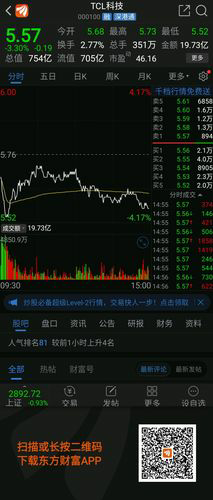 真相背后的黑嘴股：如何看穿股市伎俩？