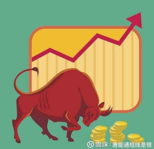 Mastering Money Management: Fo