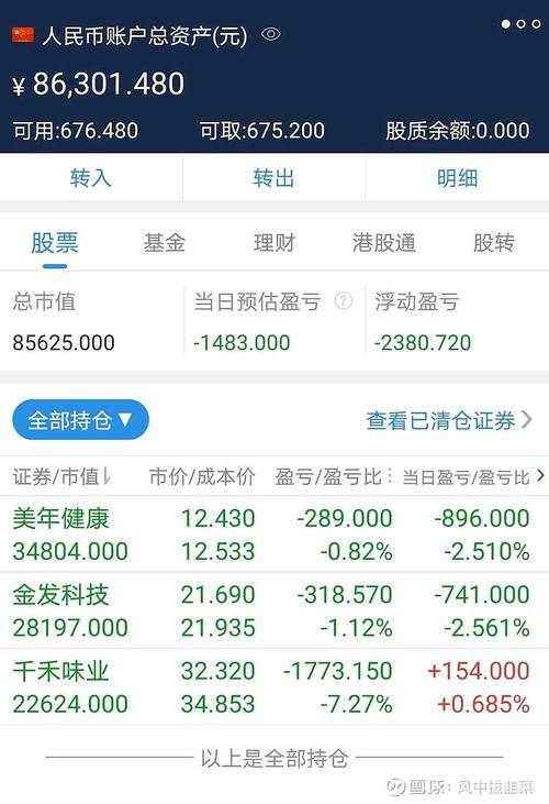 石油化工板块个股盘点：揭秘股票行情中心