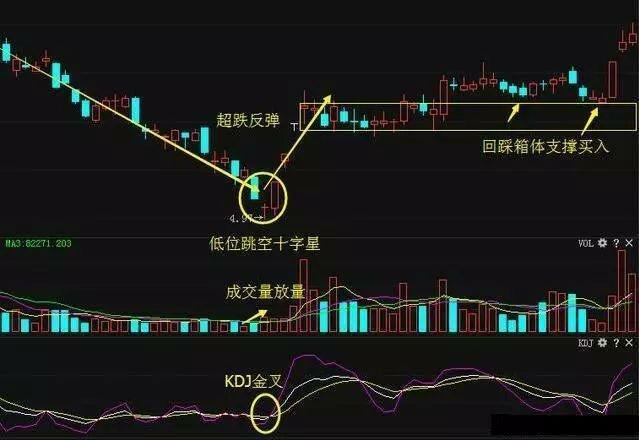 探索资金流向首页：东方财富网数据中心为您解析市场动态