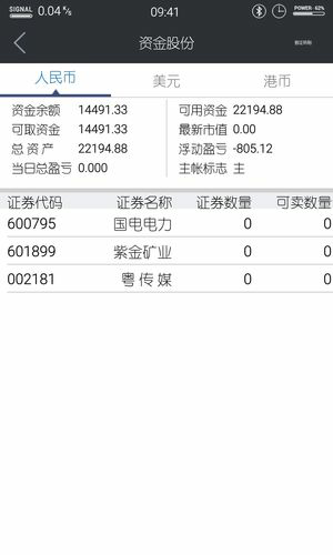 美元大涨！全球股市动荡，A股投资者心生疑虑！