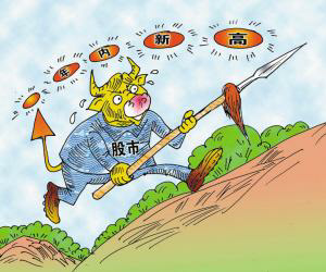 A股风格大揭秘：图解读市场特点！