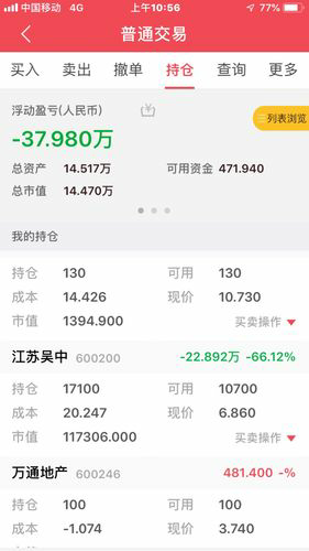 实时行情揭示腾讯控股(股票的投