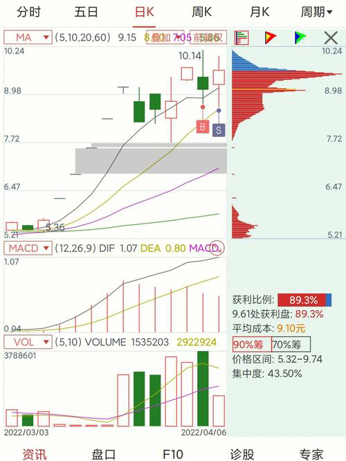 重磅爆料！公安部揭秘十大骗局内幕，如何避免成为受害者？