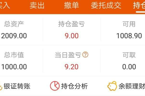 日元(JPY)股票价格行情图预示着买入良机