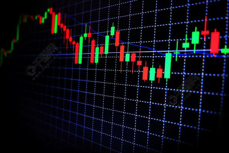 树叶梯分享：如何运用技术分析预测股票涨跌，成为投资高手