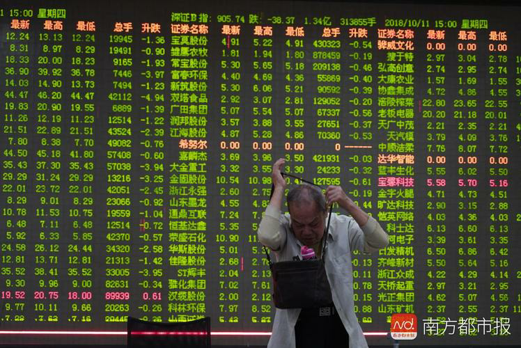 中国股市的明星企业：哪些是目前最好的上市公司？