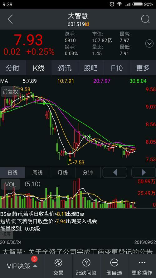 个股简介：深入了解个股的定义和意义