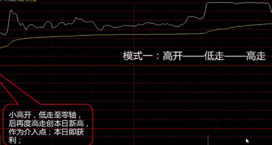 炒股软件大比拼！大智慧、同花顺、东方财富，哪个更胜一筹？