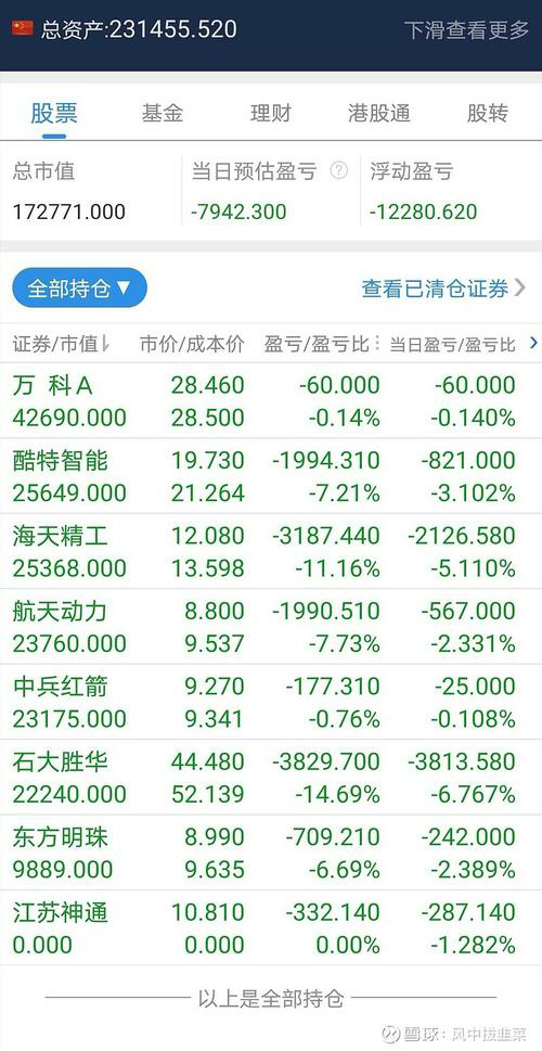 个股解析：A股市场中的个股是什么？