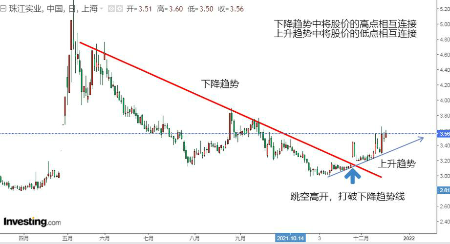 景顺长城优质成长股票基金净值持
