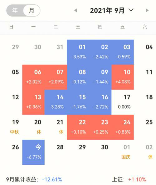 了解股票操作的步骤与要点