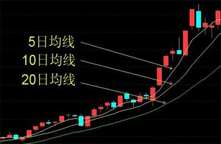 狡猾骗局，如何保持警惕，远离骗子的陷阱？