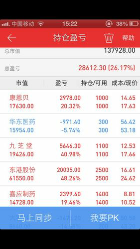 市场热点持续发酵：上半年A股热门板块谁将延续行情？