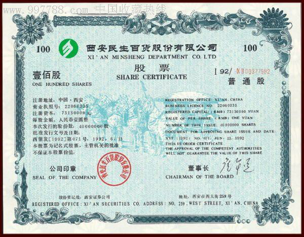 A股: 市场热门股，这些股票是否已经成为你的投资组合中的明星