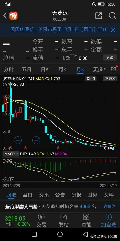 手机股票模拟交易软件：提供全面的策略功能，助您稳健投资