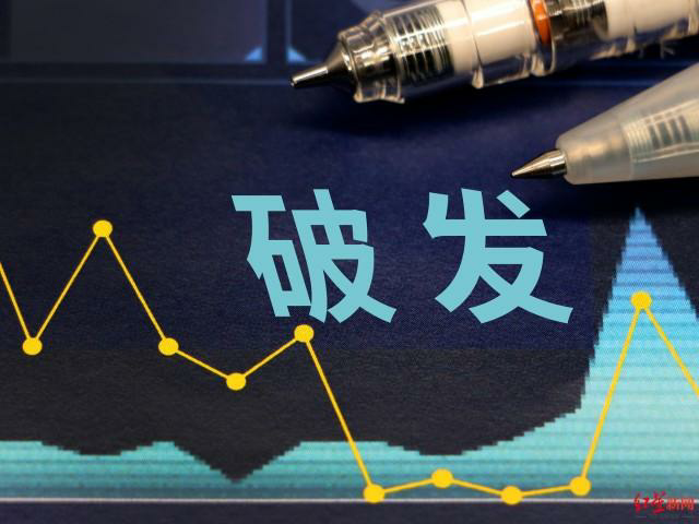 机构持股解析：机构持股的含义及影响因素