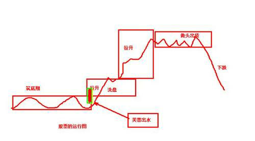台湾加权指数(TWII)最新行情：投资者需知的重要信息