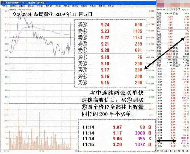 《市场调研与预测》专业课复习指南：重点知识点与答案解析