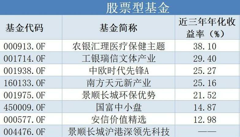 周二欧美股市迎来强劲反弹，投资者信心回升