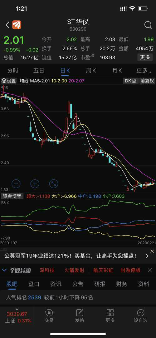 财经头条_财经网：揭秘个股新闻，解读市场走势