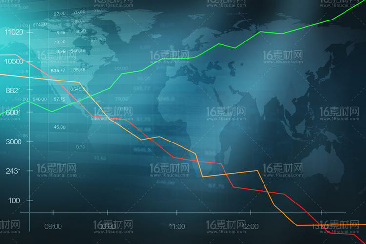 The Evolving Landscape of Fina