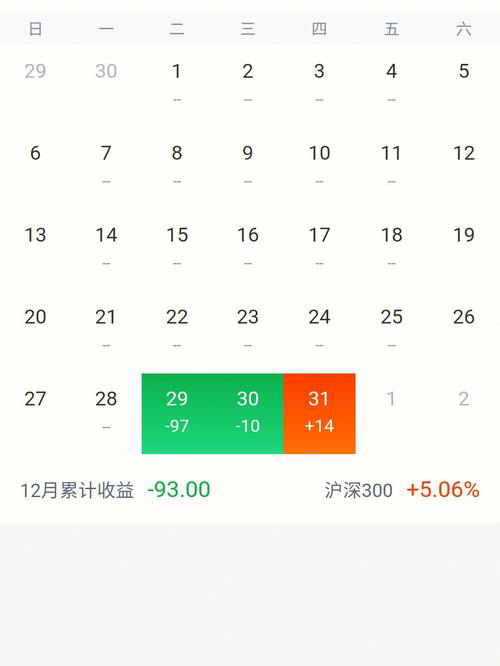 美股再次受到魔咒困扰，投资者心生恐惧！