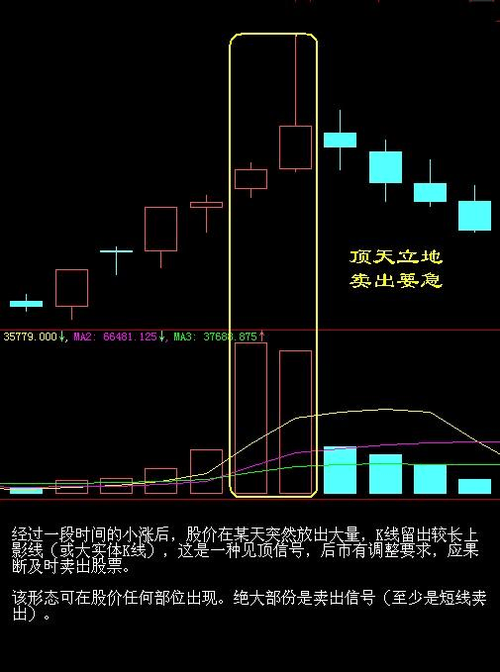 投资者必备！股票频道为您提供最新股票行情信息！