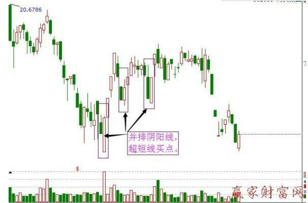 了解股票市场的风险因素及其应对策略