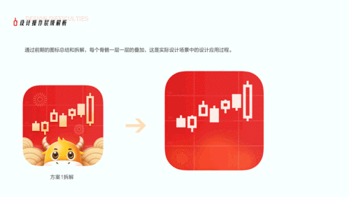 股市走势预测：掌握市场情绪指标，预测股市的涨跌趋势