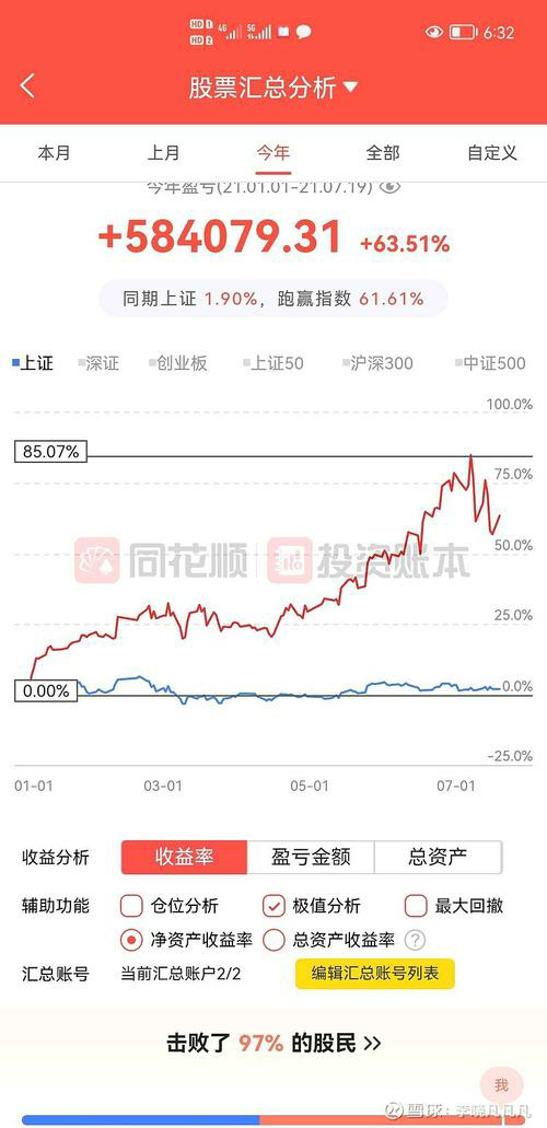 警惕！炒股APP骗局曝光，惨遭骗走！