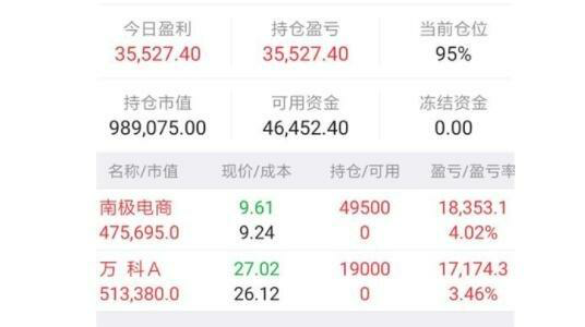 股市内幕消息的法律风险：如何遵守合规操作？