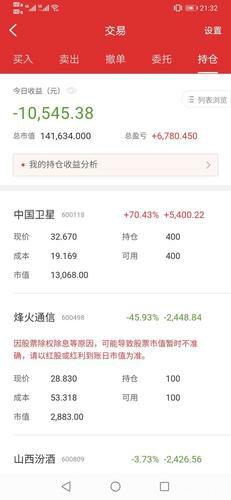 价值投资: 为什么是聪明投资者的最佳选择？