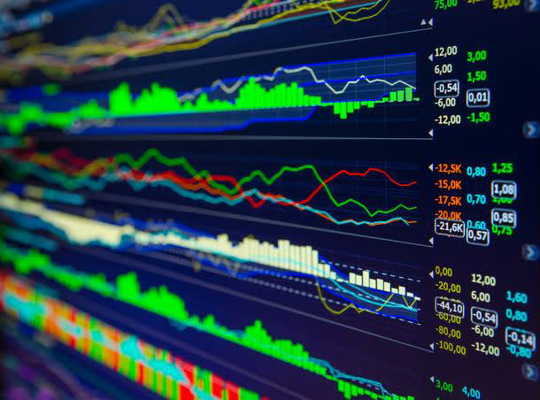 Exploring the Stocks that Have