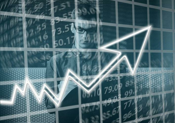 技术分析策略：提升期货价格预测的成功率