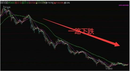 业绩狂飙！中国股市的十大赢家股票是哪些？