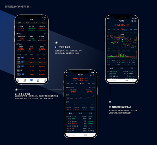 股票内幕消息：投资者应该如何保护自己？