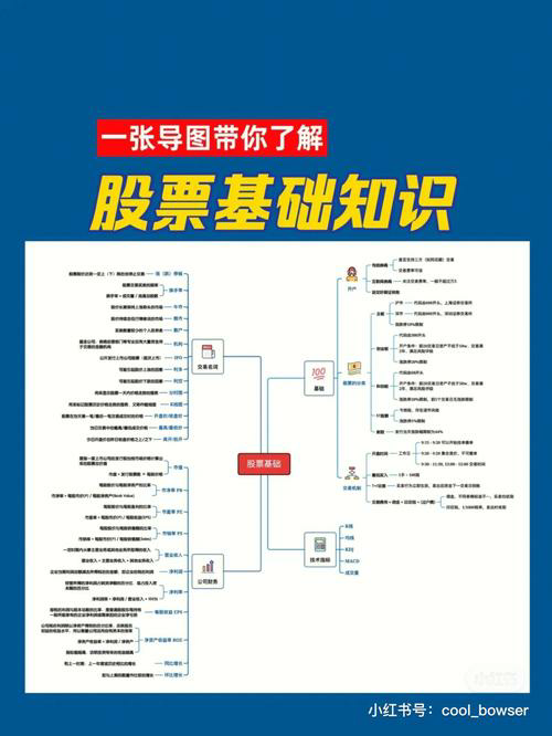 投资达人推荐！十大炒股软件排行榜，哪个软件能帮你赚大钱？