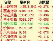 为了投资者的利益，投资者保护机构应承担投资者教育的角色