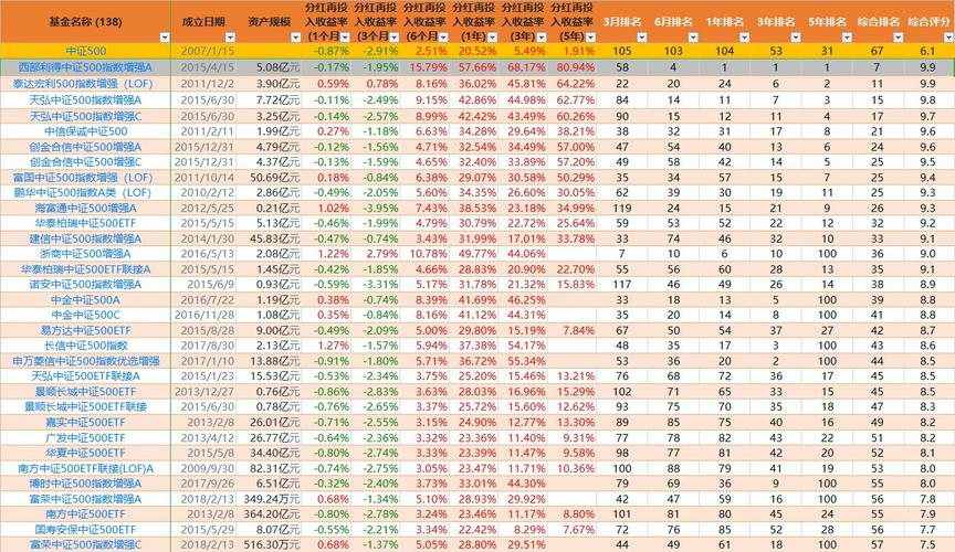 揭秘股市内幕消息：投资者们必须掌握的成功交易技巧！