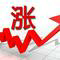 Investors Flock to >Commodi
