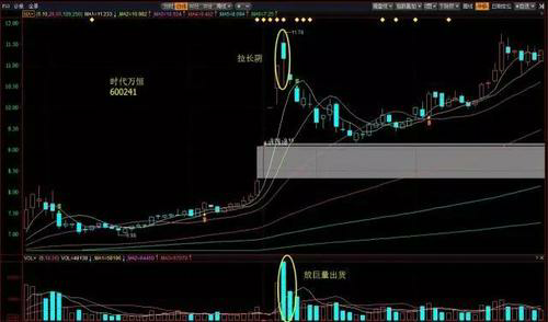 炒股时内部消息是否能够带来更高的收益？