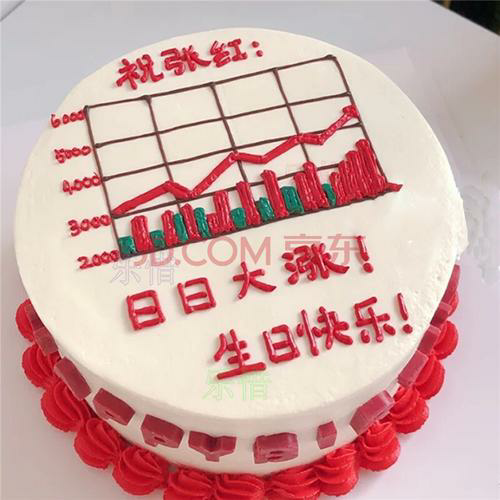 使用时间序列分析预测股票趋势的代码