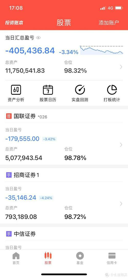 全球股市惨遭抛售，A股面临外围