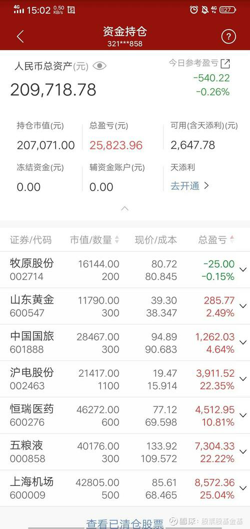 炒股骗局暴露：专家的虚假承诺和股民的痛苦经历