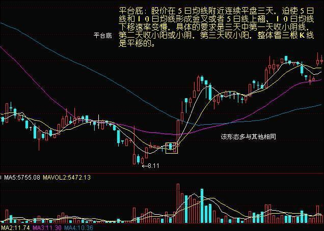 股市骗局大曝光：投资者必须知道的十大骗术！