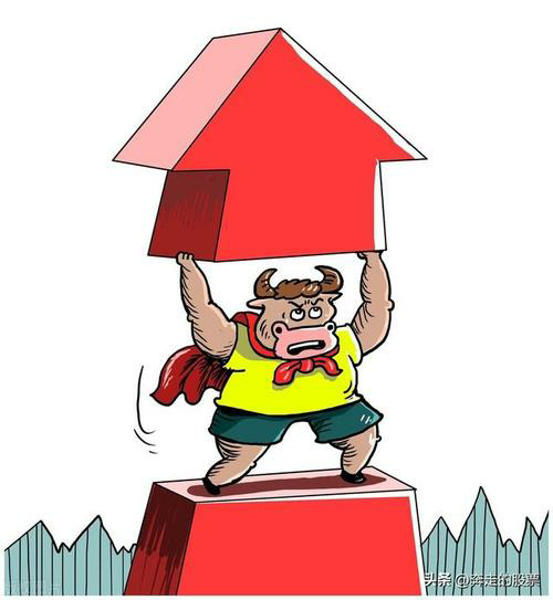 股市内幕曝光：投资策略，助你实现财富增长！