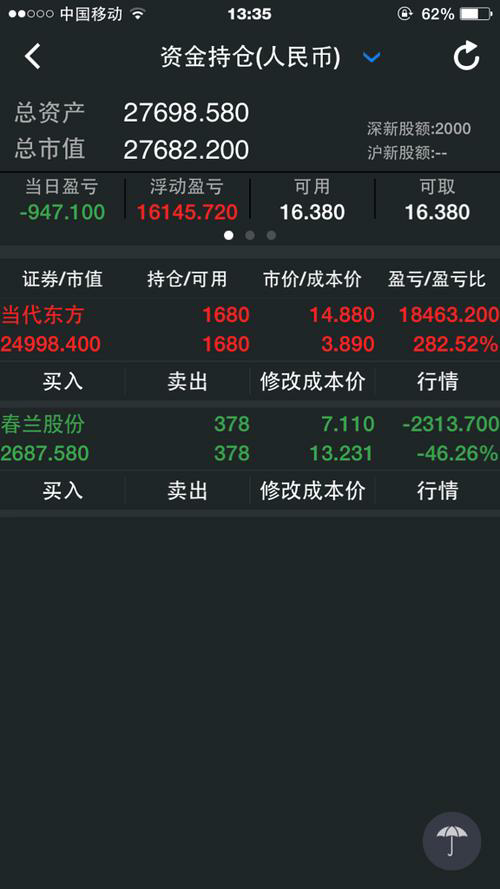日本交易市场日评: 缺乏关键性材料，市场陷入迷茫
